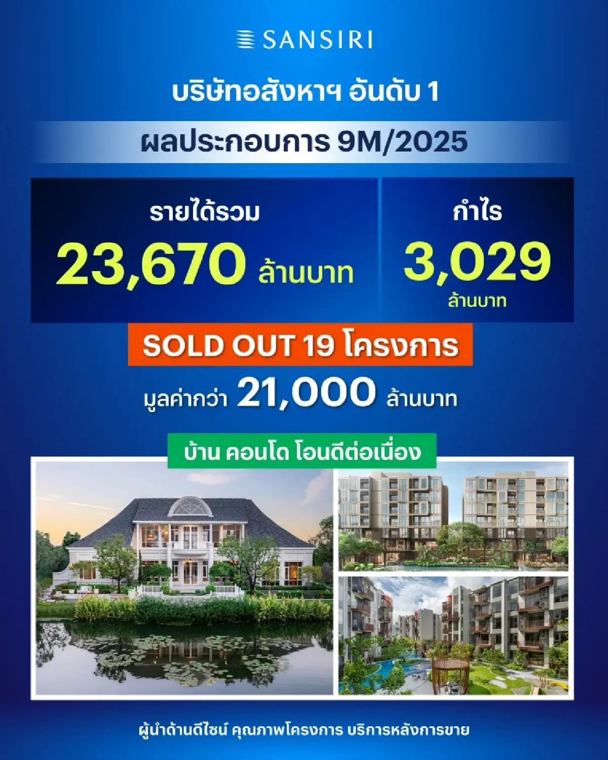 แสนสิริเผยเรียลดีมานด์หนุนกำไรพุ่ง 3,029ล้านคาดไตรมาส 4 พีคสุด