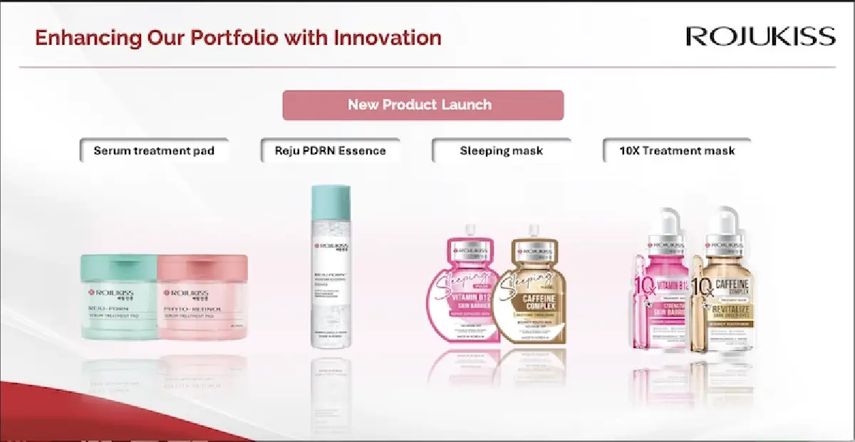 'โรจูคิส' วางหมากโต 5 ปี รุกตลาดต่างประเทศ ลุย M&A เสริมแกร่ง