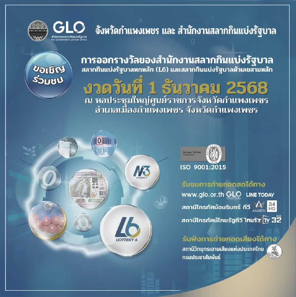 หวยสัญจร 1 ธ.ค. 68 หวยงวดนี้ สำนักงานสลากฯ ออกรางวัลสัญจร จ.กำแพงเพชร