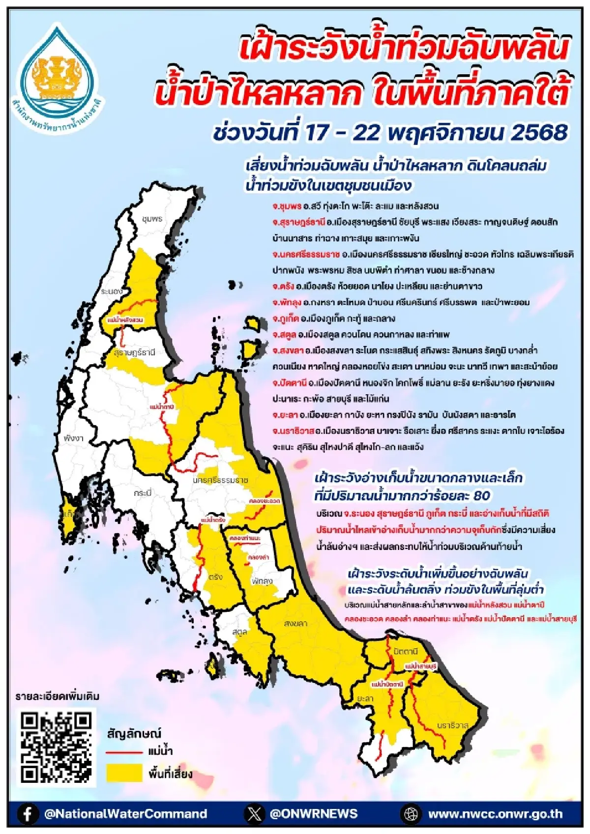 วิกฤตฝนหนัก! เปิด 11 จังหวัดภาคใต้ เสี่ยงน้ำท่วมฉับพลัน-ดินถล่ม