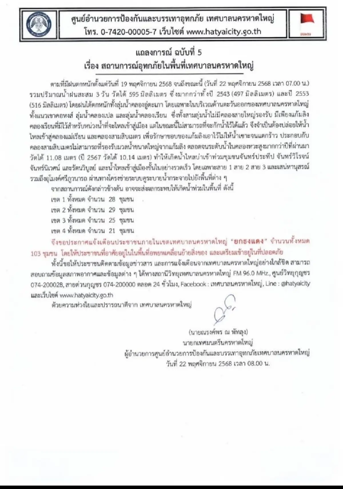 หาดใหญ่ ประกาศ ‘ยกธงแดง’ น้ำฝนสะสม เสี่ยงเกิดน้ำท่วม 103 ชุมชน