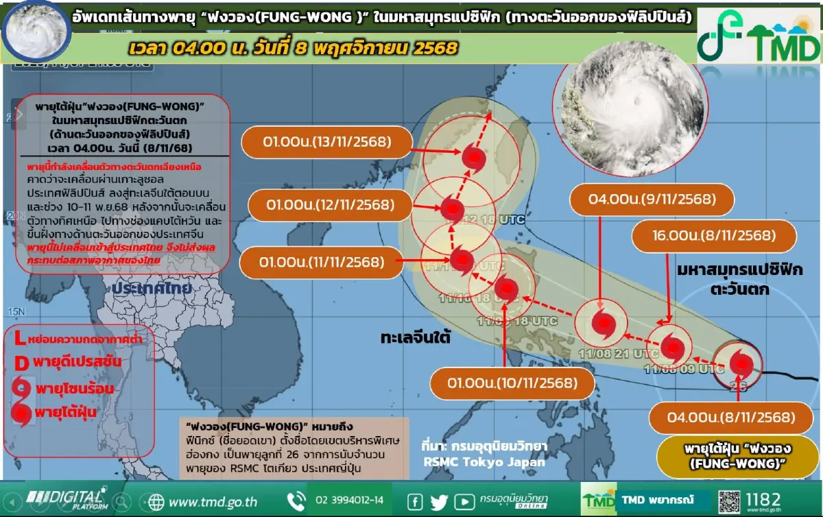 มาอีก! พายุลูกใหม่ ฟงวอง ใกล้ขึ้นฝั่ง จับตาไทยอ่วม คัลแมกี สลายตัว