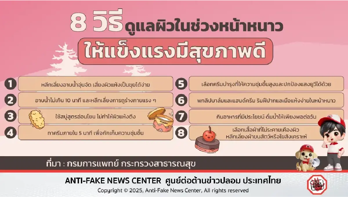 กรมการแพทย์ แนะ 8 วิธีดูแลผิวในช่วงหน้าหนาว ให้แข็งแรงมีสุขภาพดี