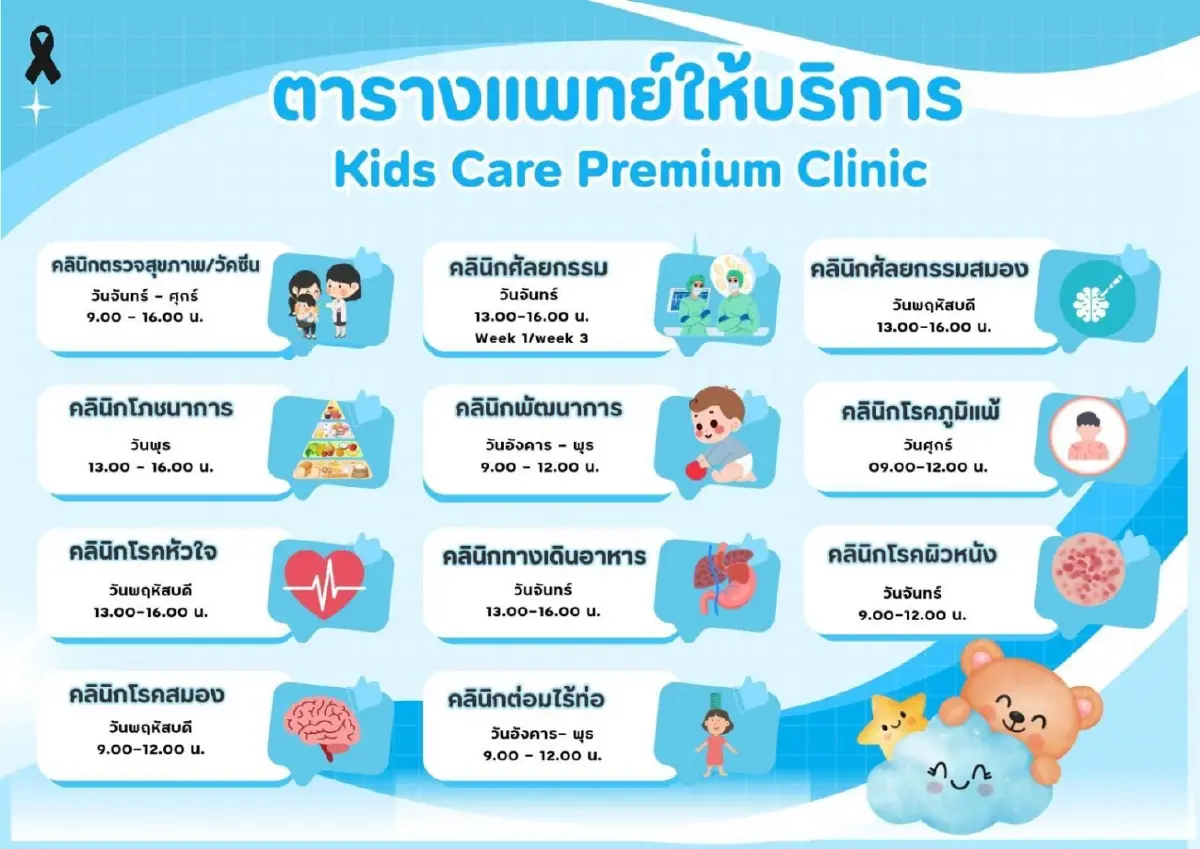 เปิด ‘พรีเมียมคลินิกสำหรับเด็ก’ 11 สาขาเฉพาะทาง ลดเวลารอที่สถาบันสุขภาพฯเด็ก