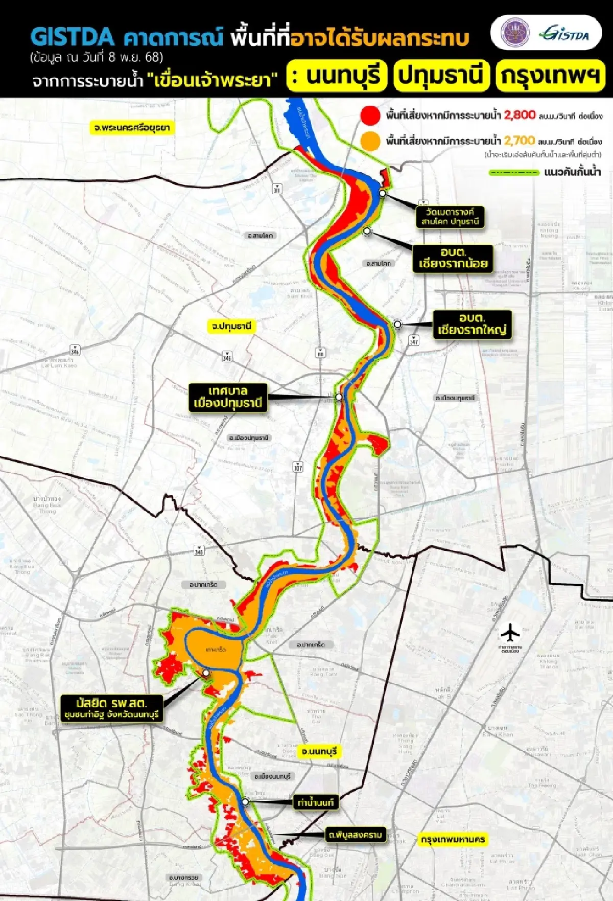 น้ำท่วมเจ้าพระยา GISTDA ชี้ นนท์-ปทุมฯ-กทม. รับมือ 'มวลน้ำ 2,900'