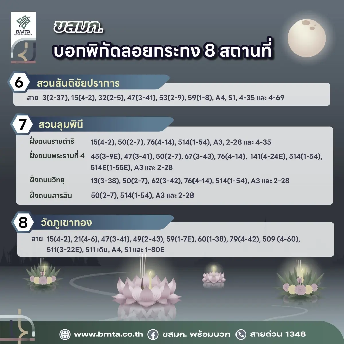 ขสมก. ขยายเวลาเดินรถเส้นทางที่ผ่านงานลอยกระทง 8 จุด เช็กเส้นทาง!