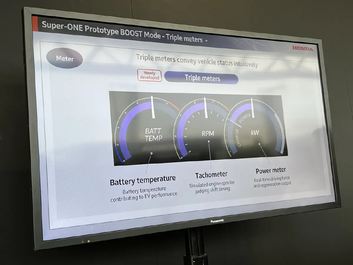 Honda ‘Super-ONE’ รัก อีวี แต่เบื่อ อีวี ต้องลอง ขับสนุุก อารมณ์ ICE