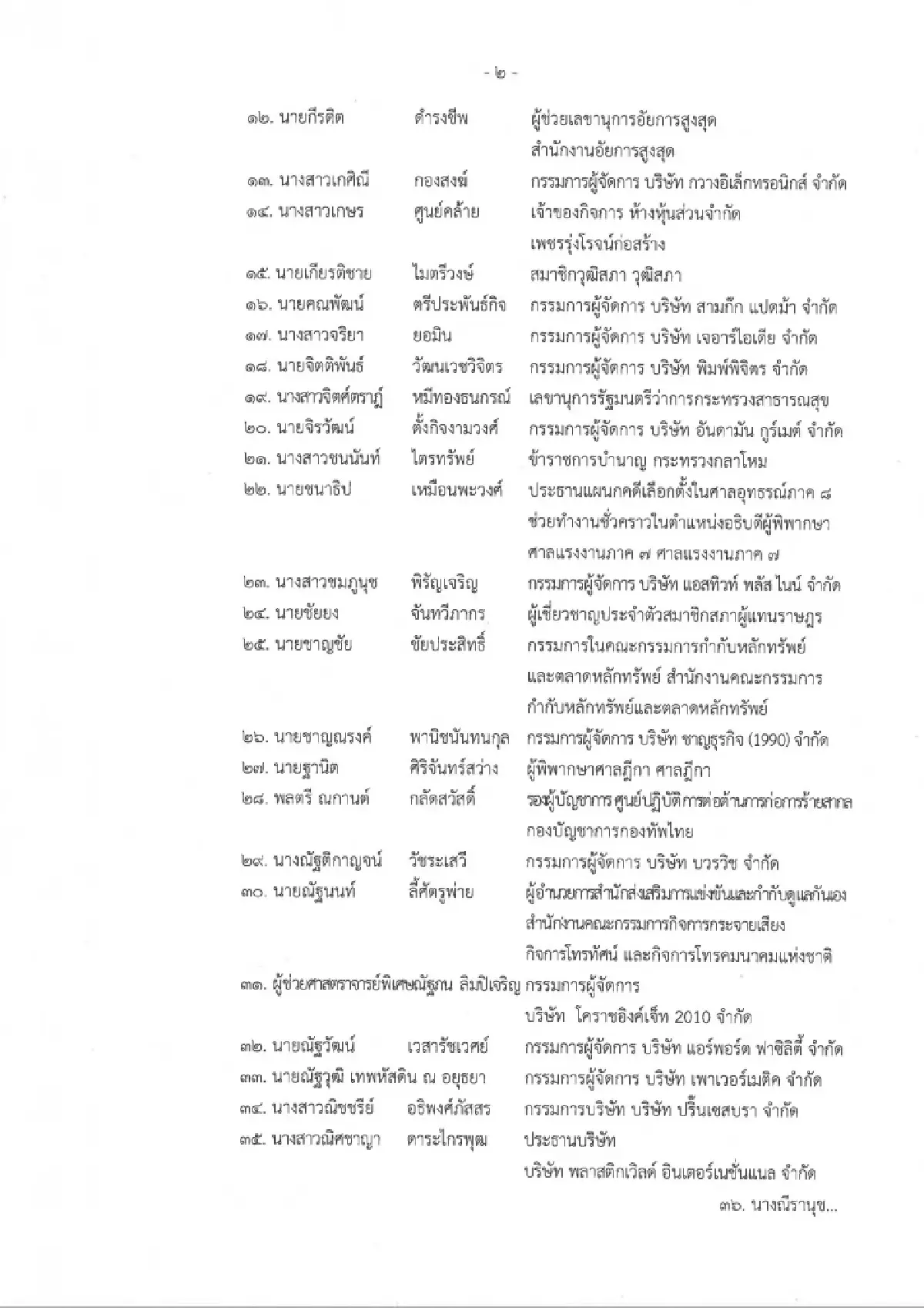 เช็คเลย! 150 ชื่ออบรมหลักสูตร พตส.16 ของ กกต. นักการเมือง-ขรก.พรึบ