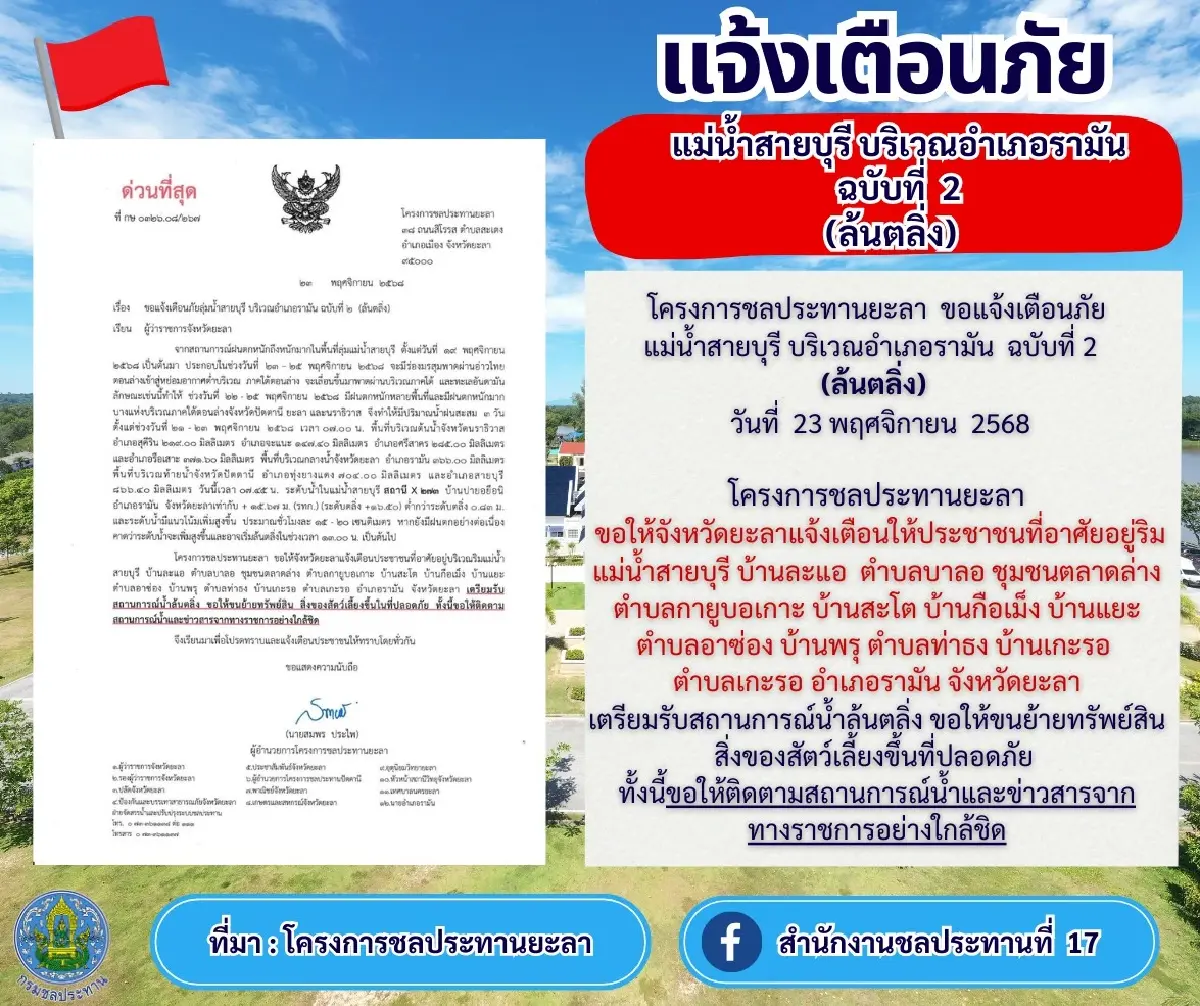 'แม่น้ำสายบุรี' ล้นตลิ่ง เตือน อ.รามัน 7 พื้นที่เสี่ยงน้ำท่วม!