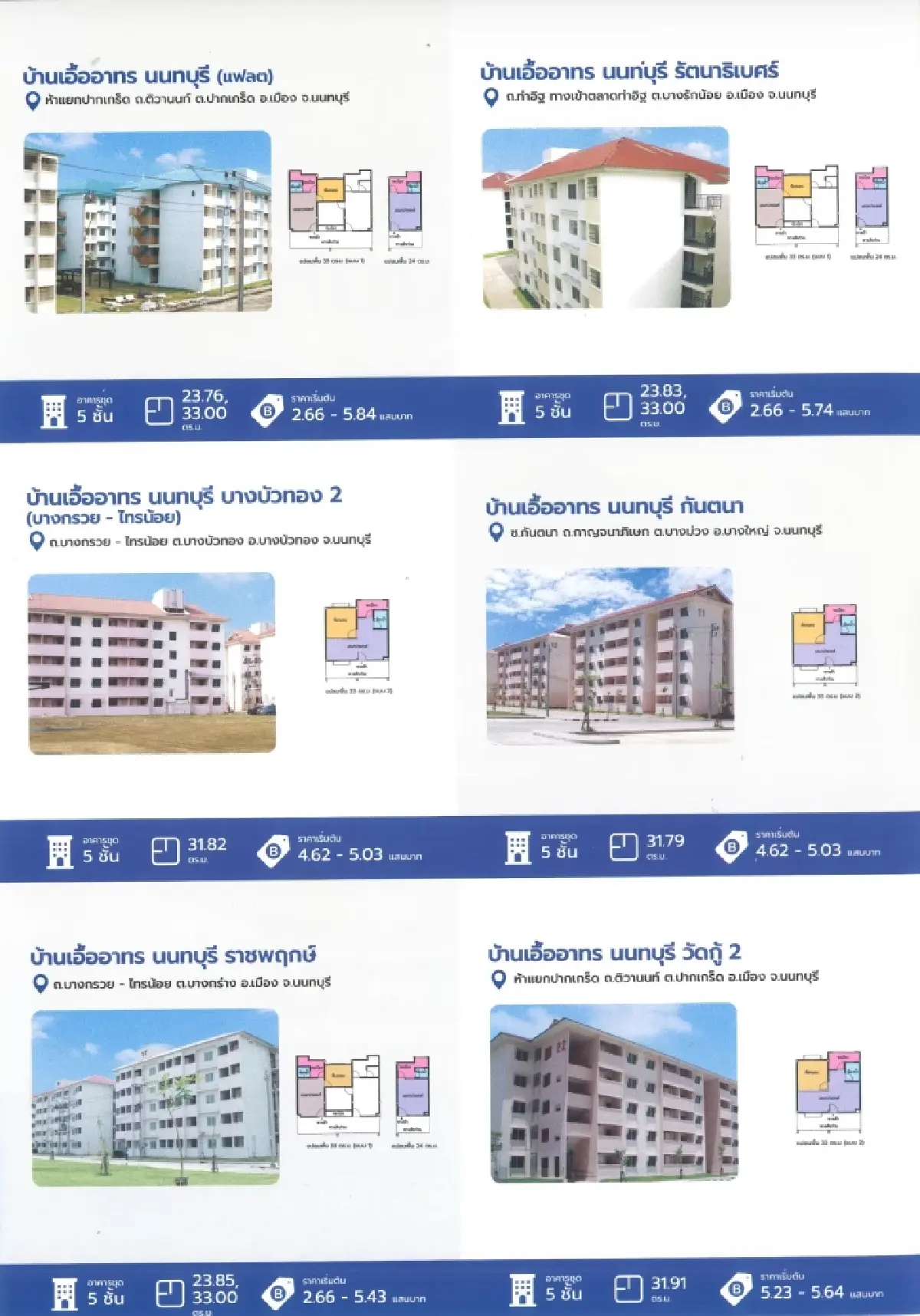 การเคหะแห่งชาติ เปิดจองบ้านเอื้ออาทร นนทบุรี รัตนาธิเบศร์ ราชพฤกษ์