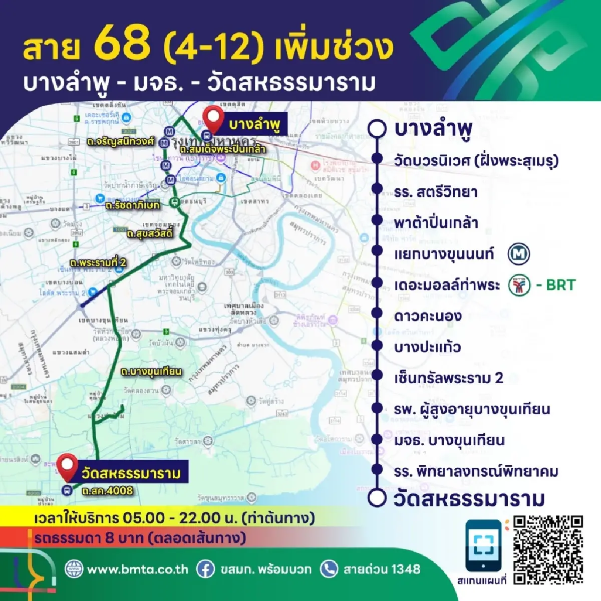 ขสมก. เพิ่มช่วงเส้นทาง รถเมล์ สาย 68 (4-12) “บางลำพู - มจธ. - วัดสหธรรมาราม”