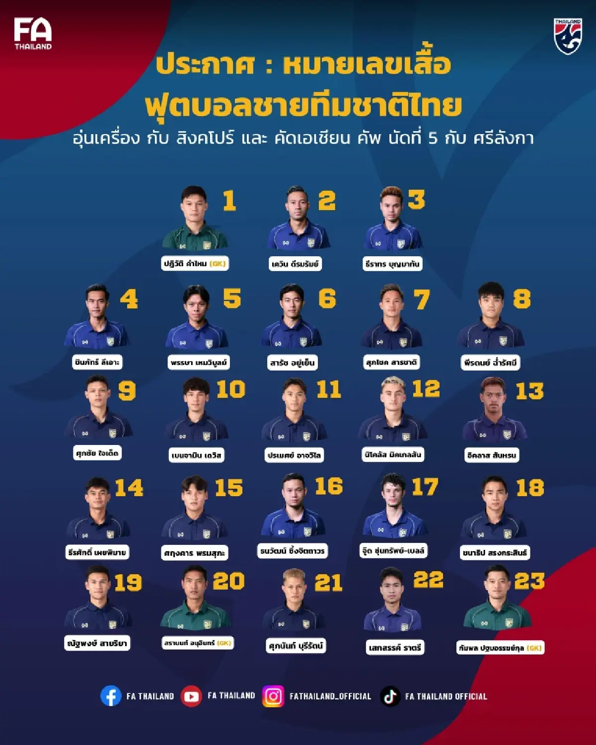 ดูบอลสด ถ่ายทอดสดฟุตบอล ทีมชาติไทย พบ สิงคโปร์ กระชับมิตรทีมชาติ