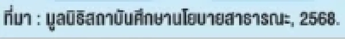 ลงทุนท่องเที่ยวเชิงสุขภาพที่จังหวัดไหนดี? (1)