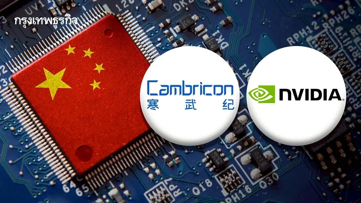 สหรัฐสกัดส่งออกชิป ดัน ‘แชมเปียน AI’ จีนผงาด หุ้น Cambricon โต 765%