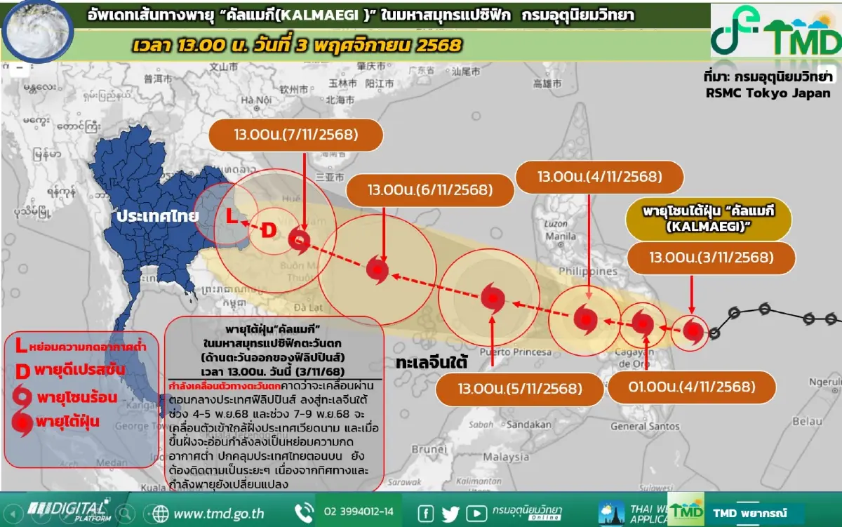 'พายุคัลแมกี' จ่อเข้าเวียดนาม ไทยรับมือฝนตกหนัก เสี่ยงน้ำท่วม