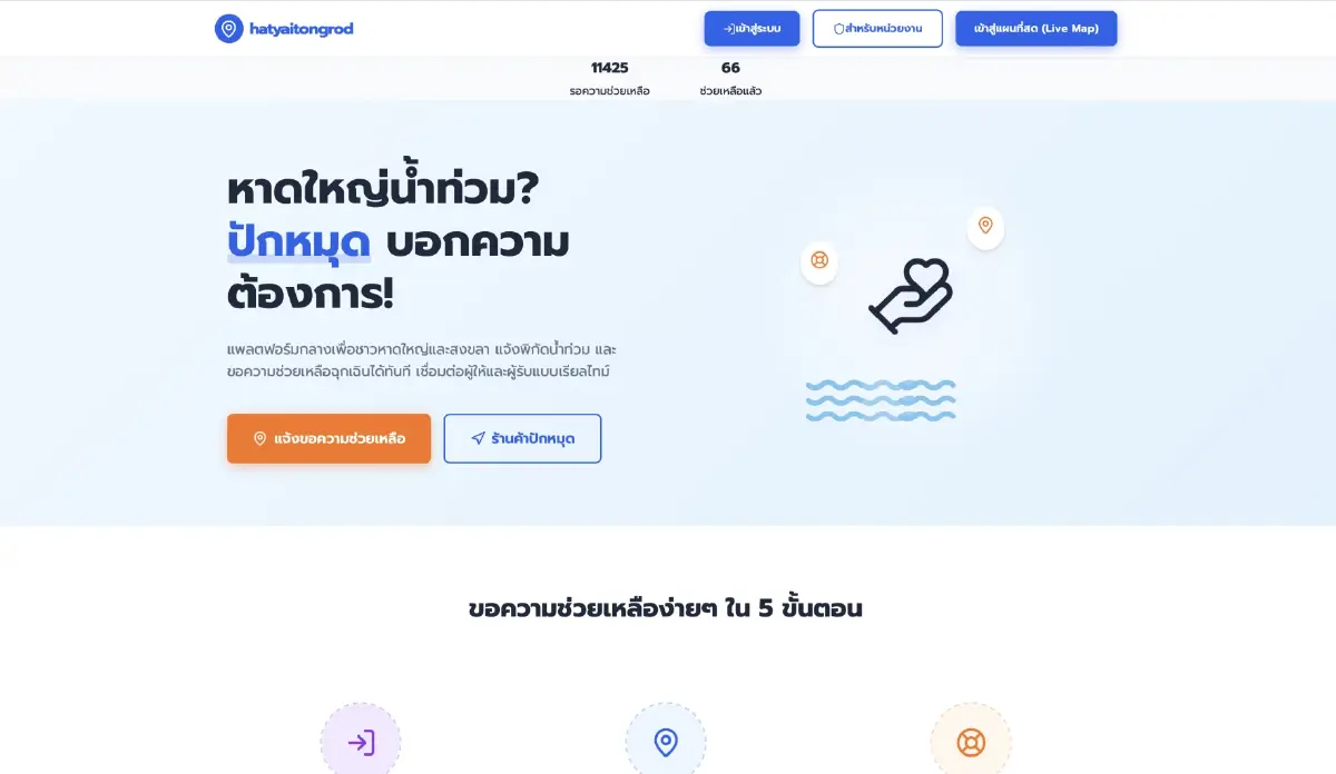 ฝ่าวิกฤติฝน 300 ปี! เทคโนโลยีพลิกโฉมกู้ภัยไทยสู้ 'น้ำท่วมใต้'