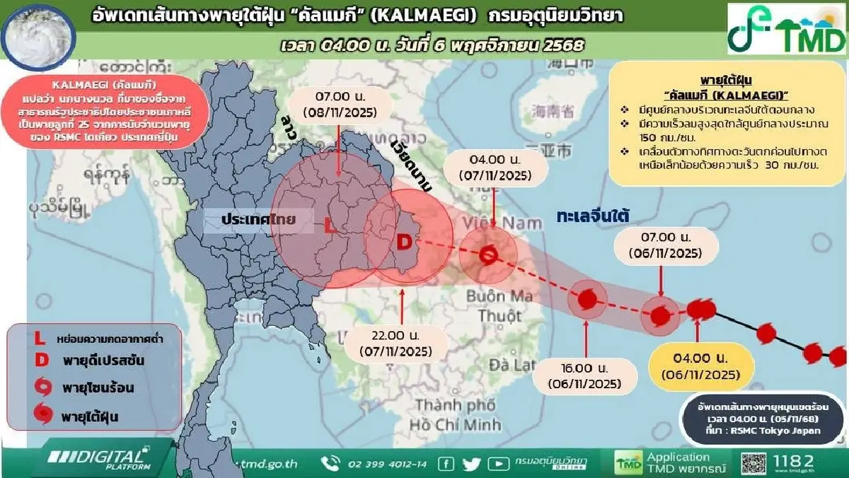 ประกาศ ฉ.5 ความรุนแรง เส้นทางพายุคัลแมกี กระทบไทย ฝนตกหนักอุบลฯ