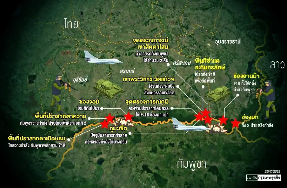 โหน'ชาตินิยม'  ระวังหกล้ม-กระแสตีกลับ