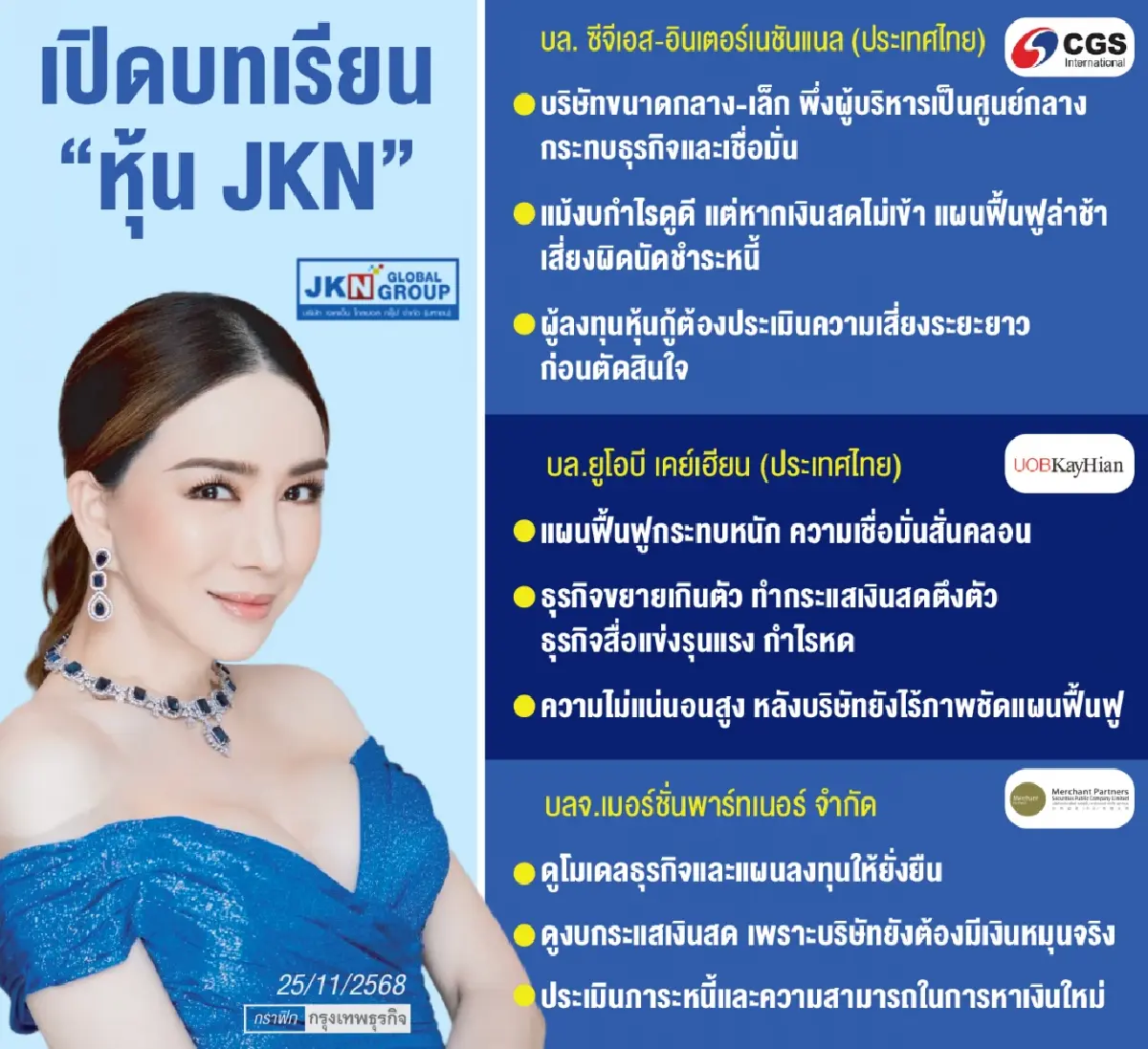 ‘JKN’ เขย่าตลาดหุ้นรอบใหม่  โบรกคาด ‘แอน-จักรพงษ์’ บินหนีตปท.