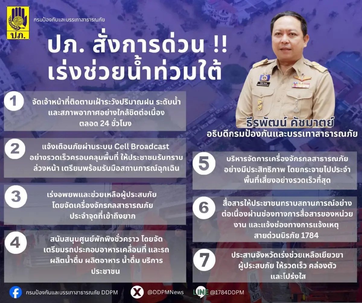 น้ำท่วมภาคใต้ ล่าสุด ปภ. สั่งด่วน 7 มาตรการ เฝ้าระวัง 24 ชม. อพยพด่วน