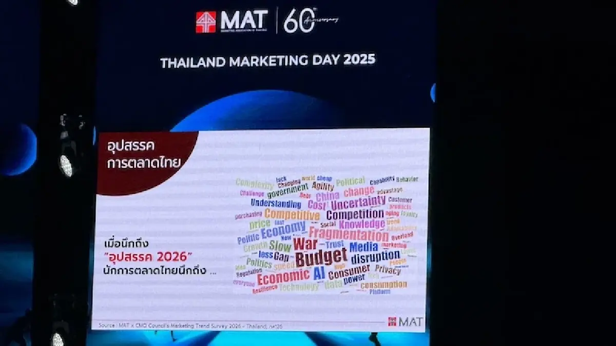 กูรูตลาดฟันธง เศรษฐกิจปี 69 โหด!..โตยาก ธุรกิจมุ่ง 'โกยกำไร' คน-โลก ไว้ทีหลัง