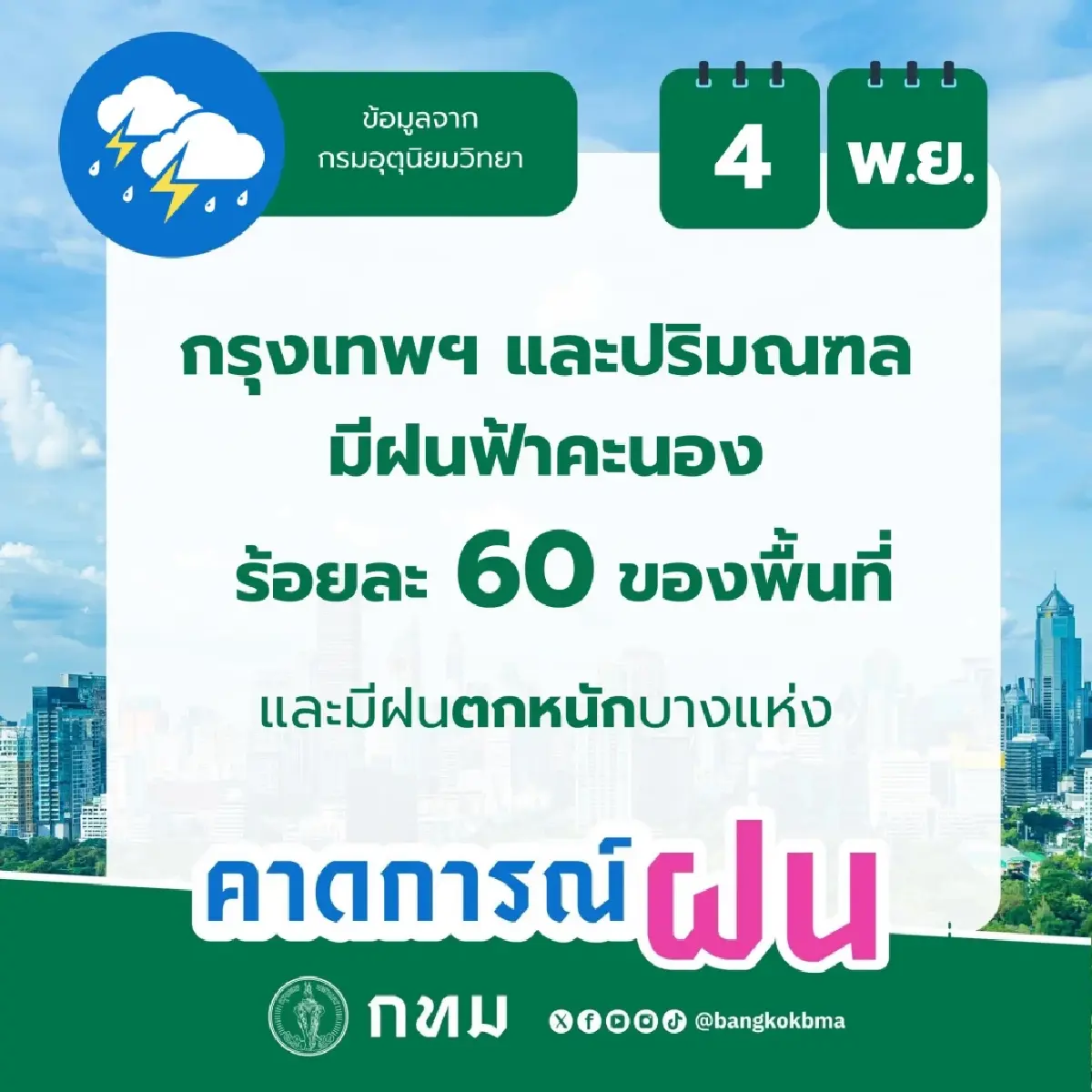 เช็กเส้นทางรถติด น้ำท่วมกรุงเทพ น้ำลดหรือยัง วันทำงาน ไปโรงเรียน