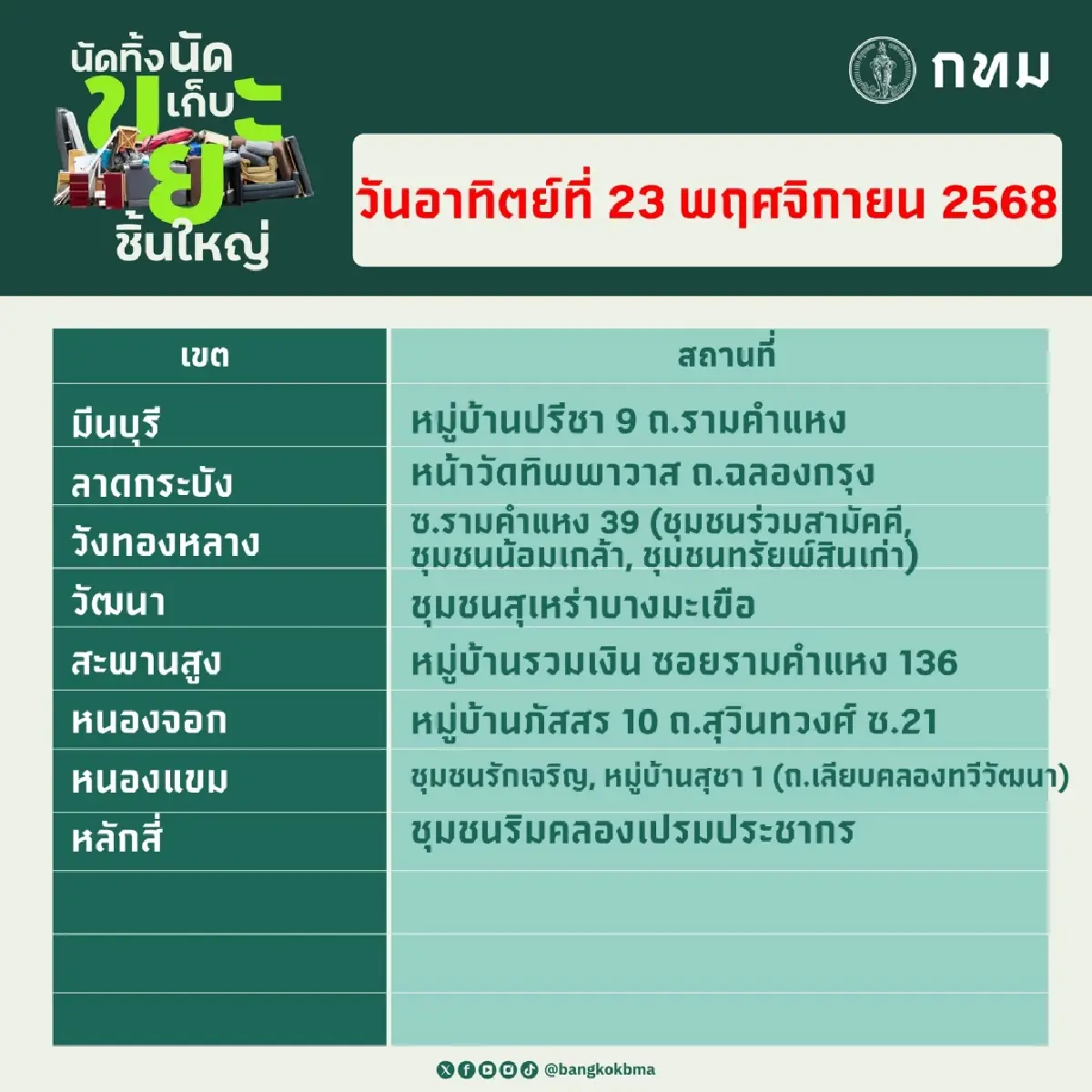 จุดรับ กทม. ‘นัดทิ้ง นัดเก็บ ขยะชิ้นใหญ่ฟรี’ ทุกสำนักงานเขต 23-23 พ.ย.68