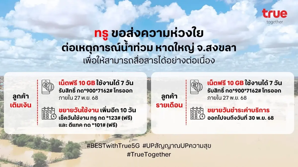 เอไอเอส–ทรู ระดมกำลังช่วยน้ำท่วมใต้ มอบโทร–เน็ตฟรี เสริมสัญญาณ 24 ชม.