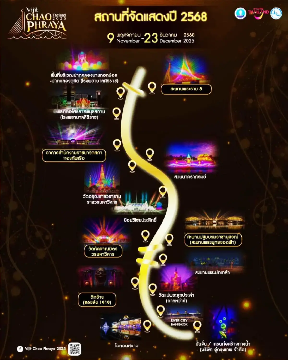 Vijit Chao Phraya 2025 ‘แสงแห่งสยาม แม่ของแผ่นดิน’ วันนี้ - 23 ธ.ค. 68