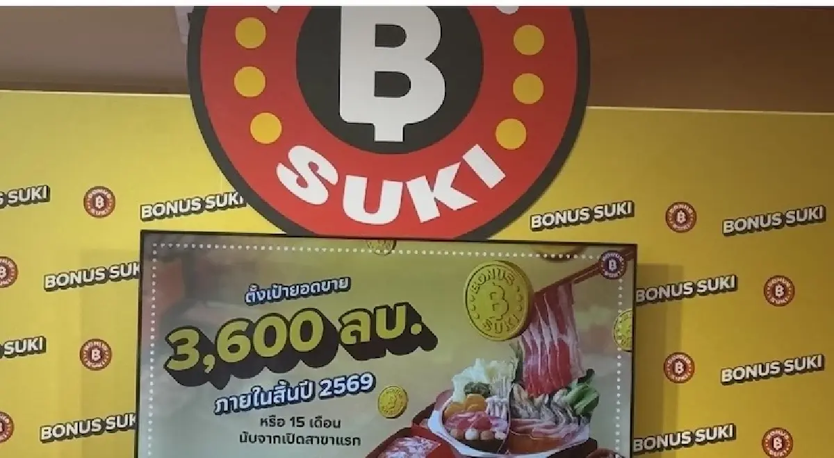 ภารกิจ 2 ทายาทหมื่นล้าน 'ทานตะวัน-ธีร์ ธีระโกเมน' สร้างประวัติหน้าใหม่ 'เอ็มเค'