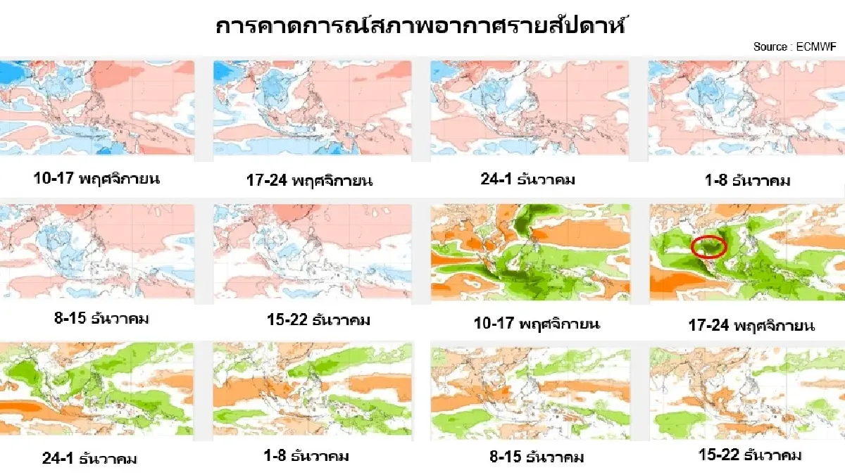 วิกฤติจัดการน้ำท่วม 'เปิดประตูน้ำ 1 เมตร 10 วัน' จุดชนวนทางออกหรือขาดการคิดเชิงระบบ?