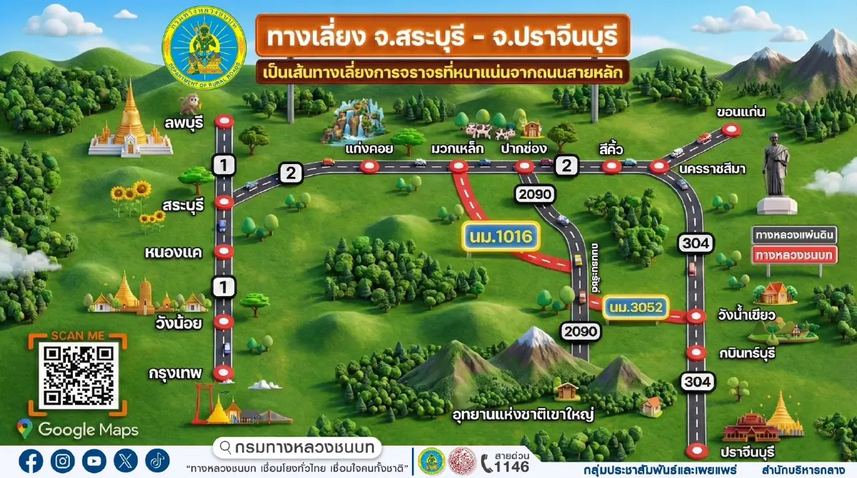 ทางเลี่ยงรถติด ‘ปีใหม่ 2569’ ครบทุกภาค 7 เส้นทาง ช่วยประหยัดเวลา