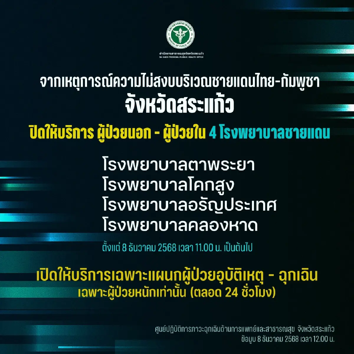 ประกาศปิด 4 โรงพยาบาลชายแดนไทย-กัมพูชา รับเฉพาะผู้ป่วยฉุกเฉินวิกฤต