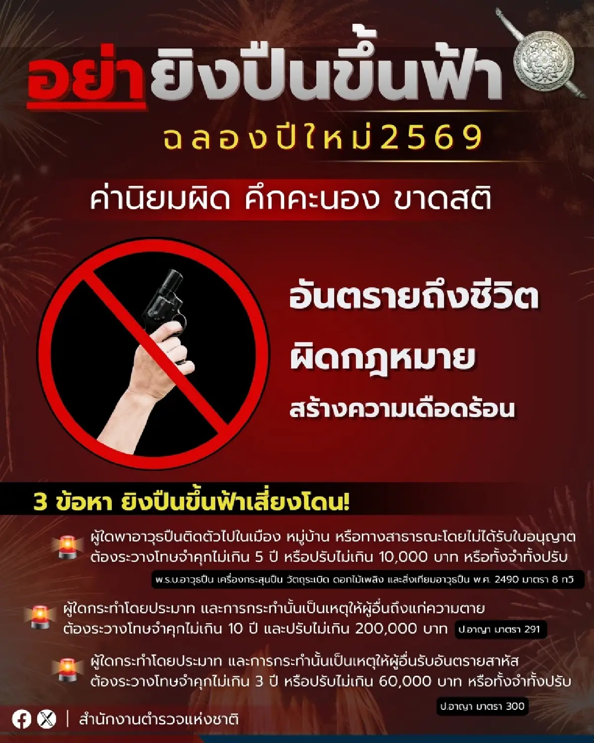 เคาท์ดาวน์ปีใหม่ 2569 ระดมกำลังตำรวจทั่วประเทศ 30,000 นาย ดูแลความปลอดภัย