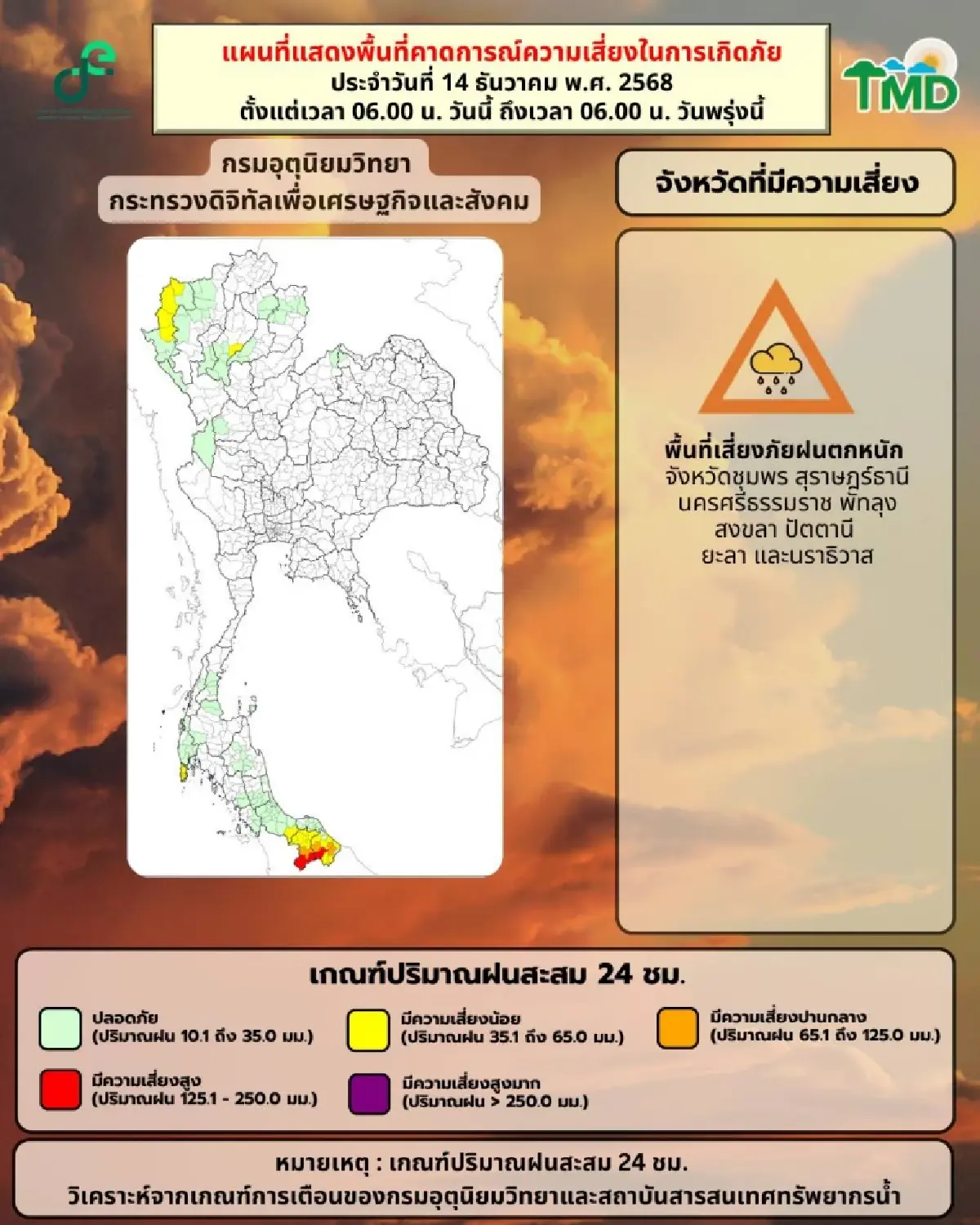 ลมหนาวกลับมาแล้ว กทม. อุณหภูมิลด 2°C 'เหนือ อีสาน' มีฝนเพิ่มขึ้น
