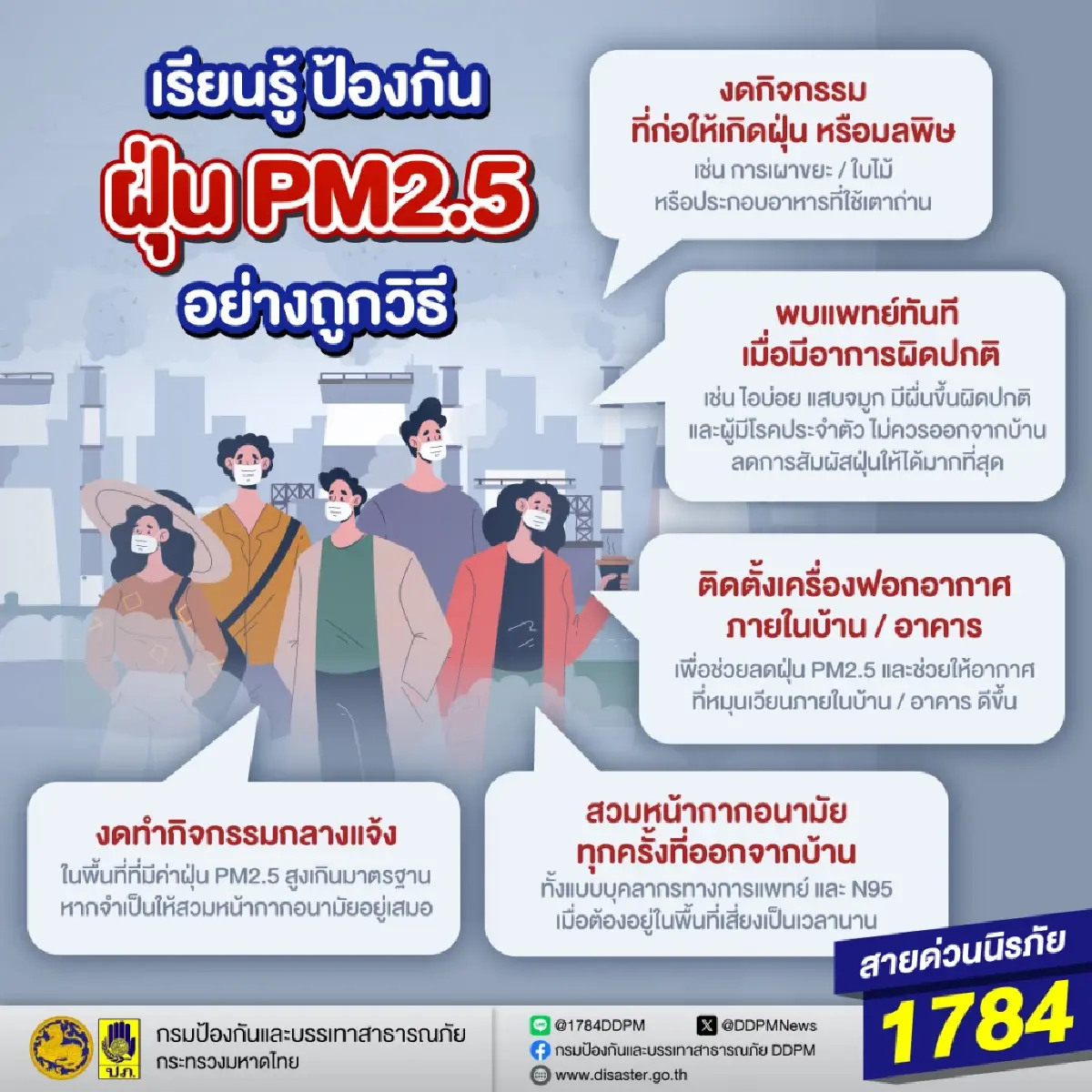 สถานการณ์ฝุ่นวันนี้ PM2.5 กทม. เกินค่ามาตรฐาน สีส้ม หายใจลำบาก