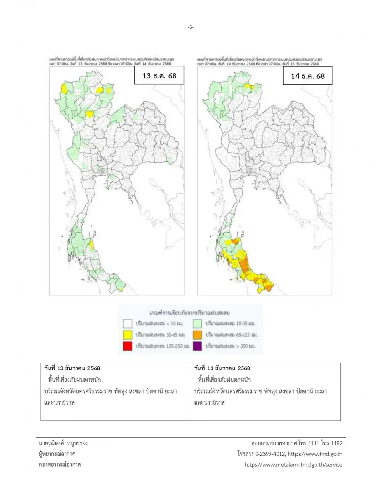 ฝนระลอกใหม่ ประกาศกรมอุตุ ฉ.2 ภาคใต้ มรสุมเข้า ฝนตกหนักยาวถึงสัปดาห์หน้า