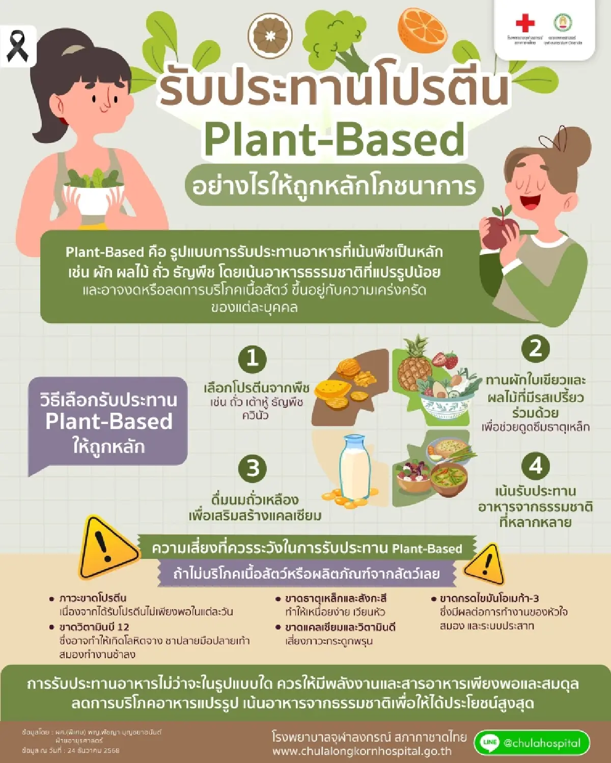 หมอเตือนความเสี่ยง ถ้ากิน Plant-Based โดยไม่บริโภคเนื้อสัตว์เลย