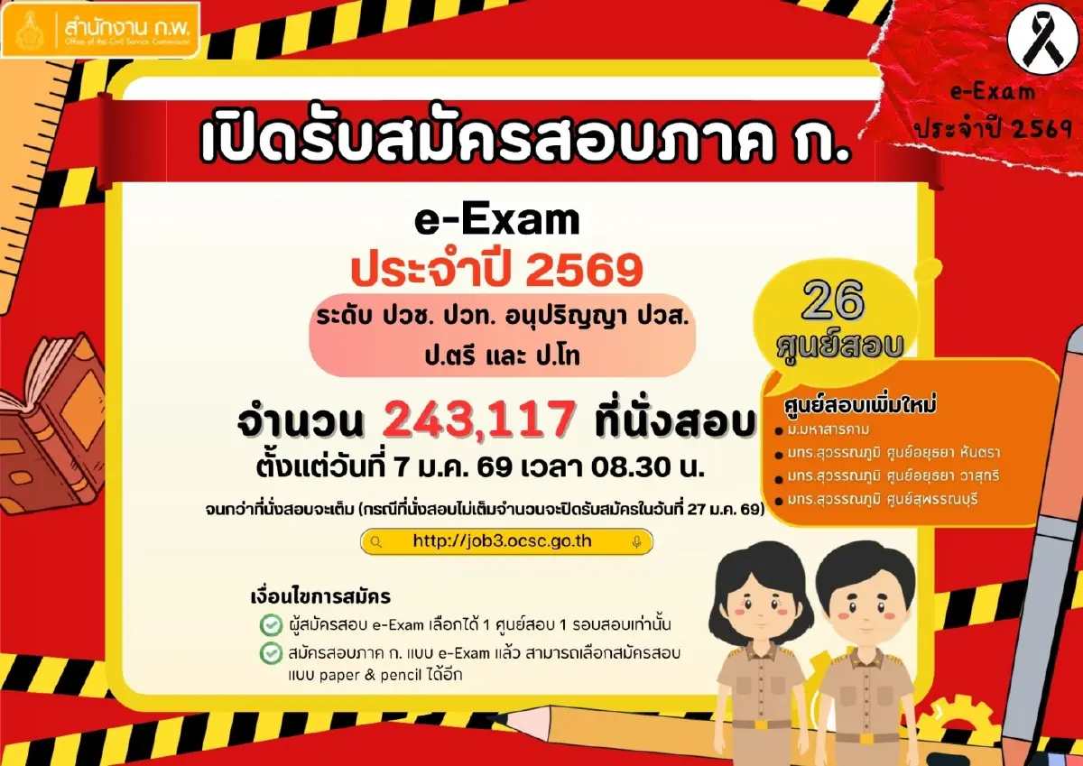 สอบภาค ก. ปี 2569 สำนักงาน ก.พ. ประกาศเงื่อนไข รับสมัครผ่าน e-Exam