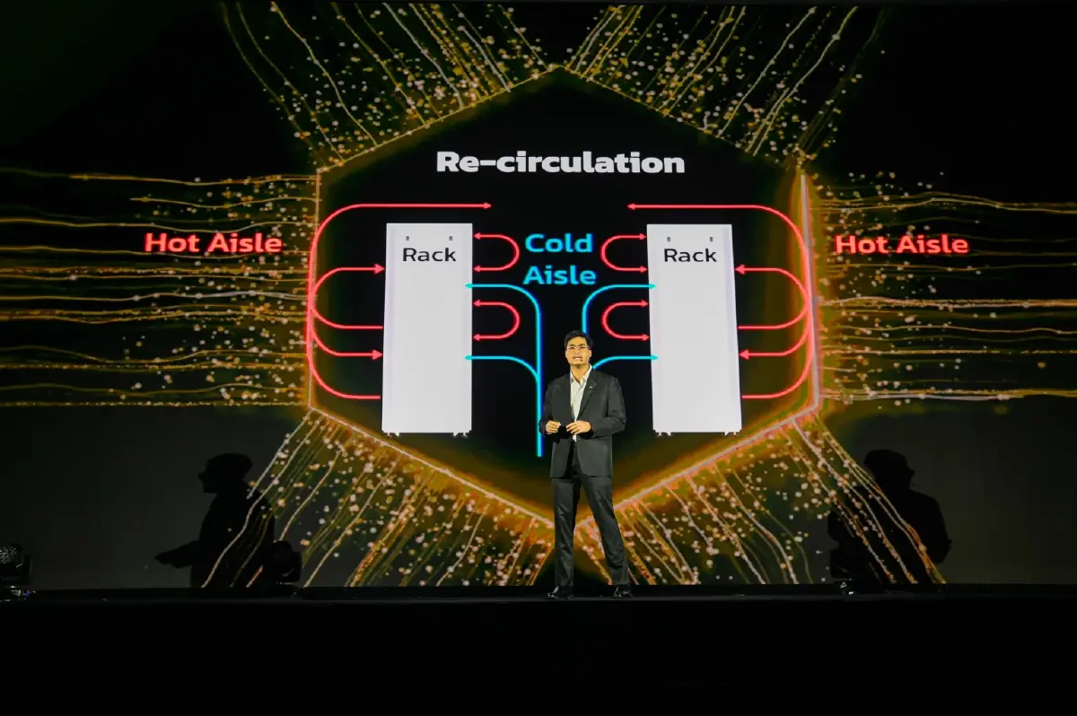 อัปเดตนวัตกรรม NEXT TECH : THE FUTURE OF TECHNOLOGY โครงสร้างพื้นฐานยุคใหม่