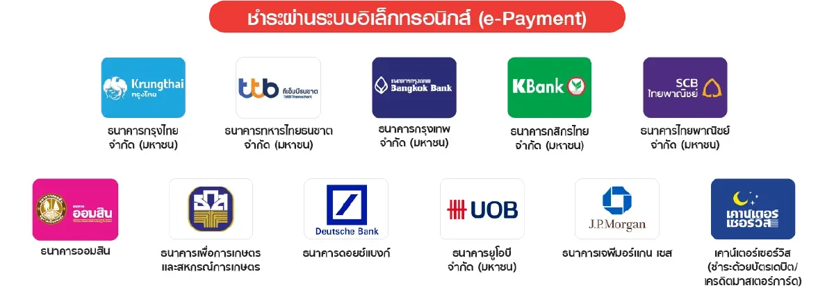 สปส. เปิด 4 ช่องทางนายจ้างสมทบกองทุนเงินทดแทน สร้างหลักประกันแรงงานไทย