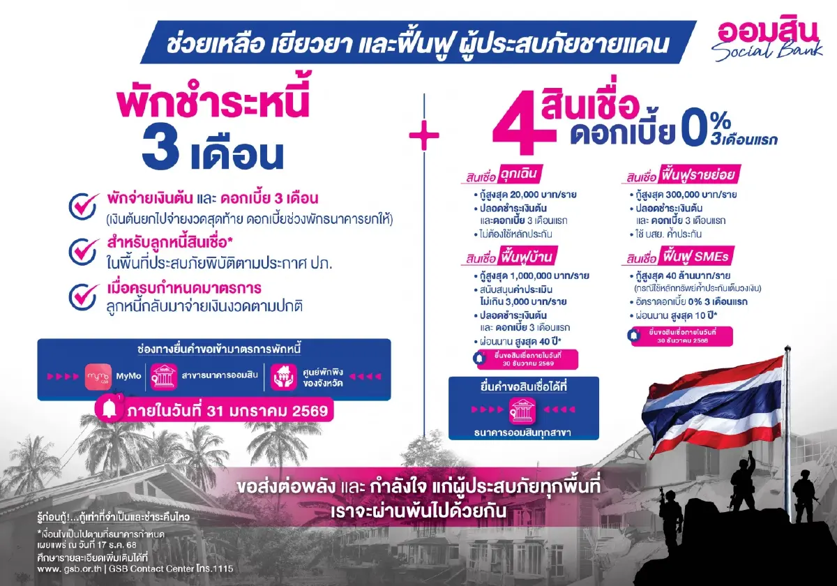 ออมสิน ช่วยภัยพิบัติ! พักหนี้-ฟรีดอก 3 เดือน กู้ฉุกเฉินไม่ต้องค้ำ