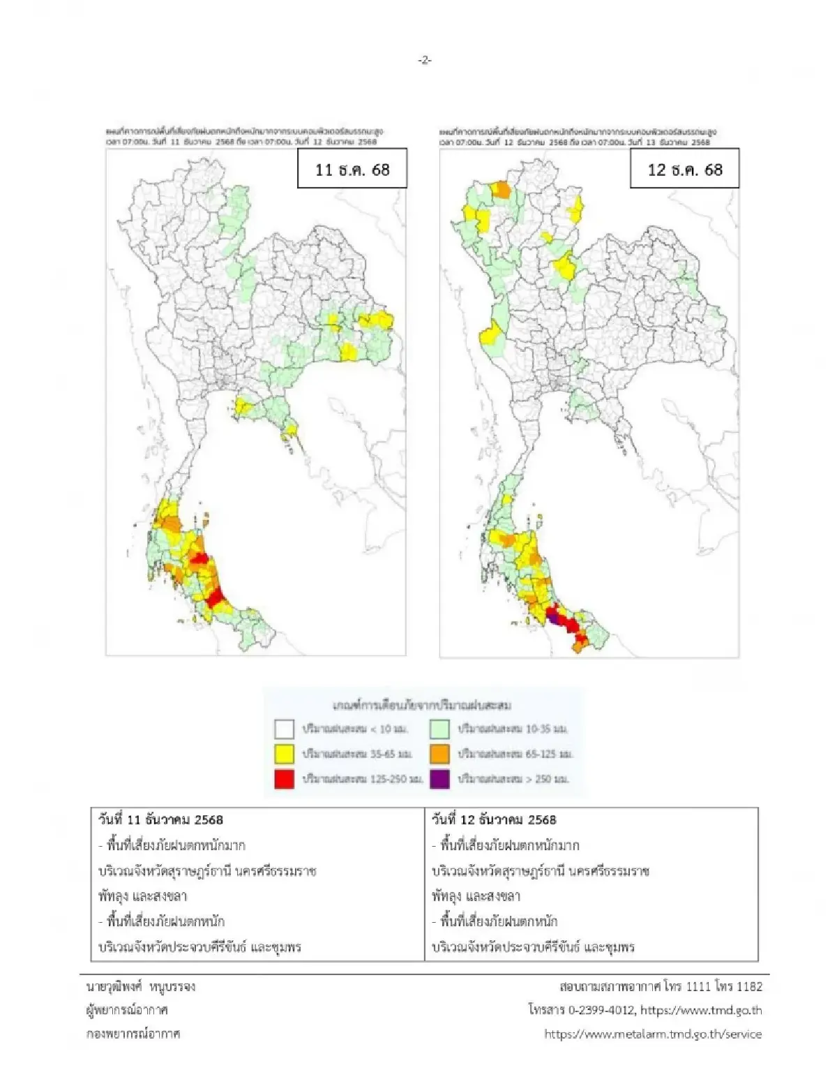 ฝนระลอกใหม่ ประกาศกรมอุตุ ฉ.2 ภาคใต้ มรสุมเข้า ฝนตกหนักยาวถึงสัปดาห์หน้า