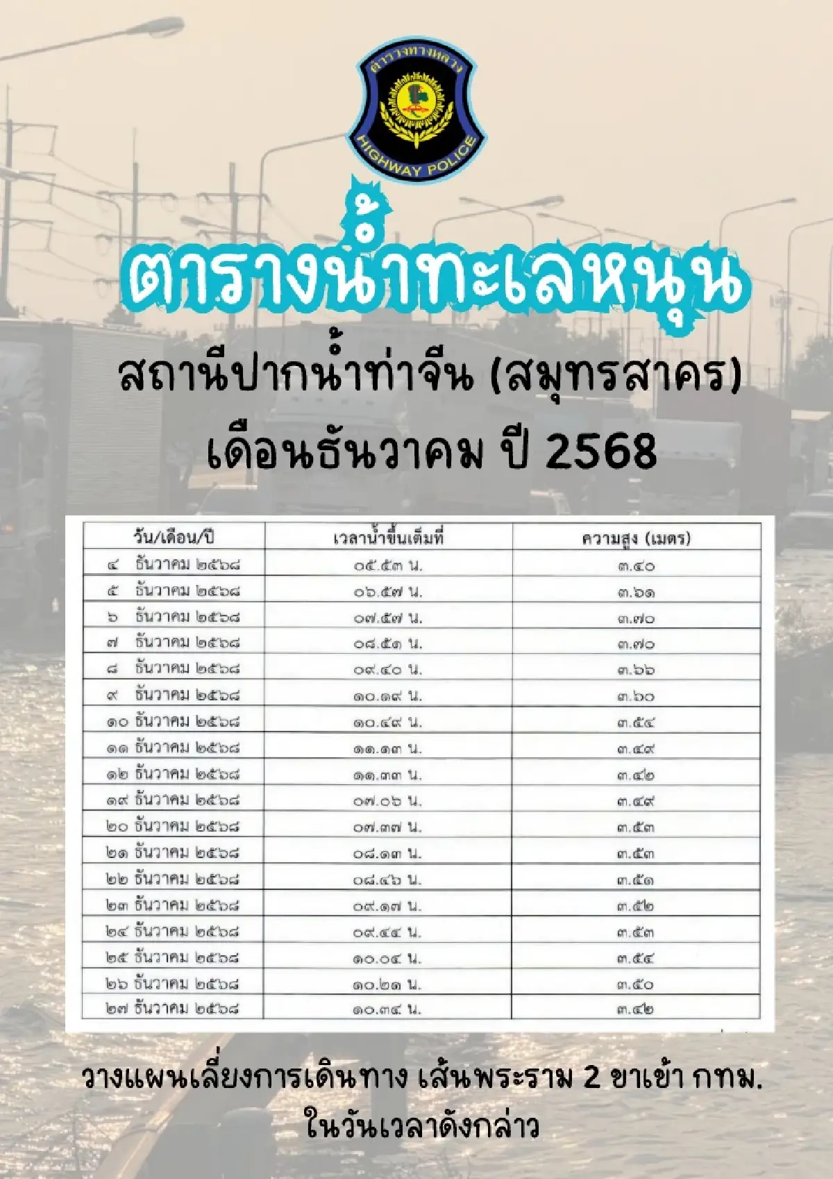 ป้ายใครหาย? น้ำท่วมถนนพระราม 2 พบแล้ว 84 ป้ายทะเบียนหาย เช็กด่วน