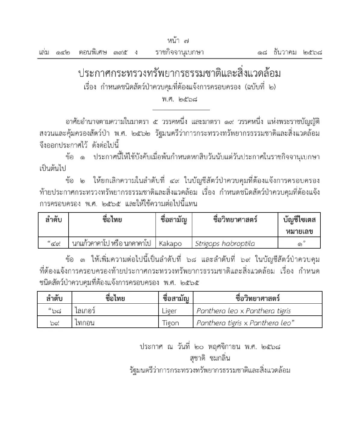 ราชกิจจาฯ ประกาศแล้ว 'ไลเกอร์-ไทกอน' สัตว์ป่าควบคุมที่ต้องแจ้งการครอบครอง