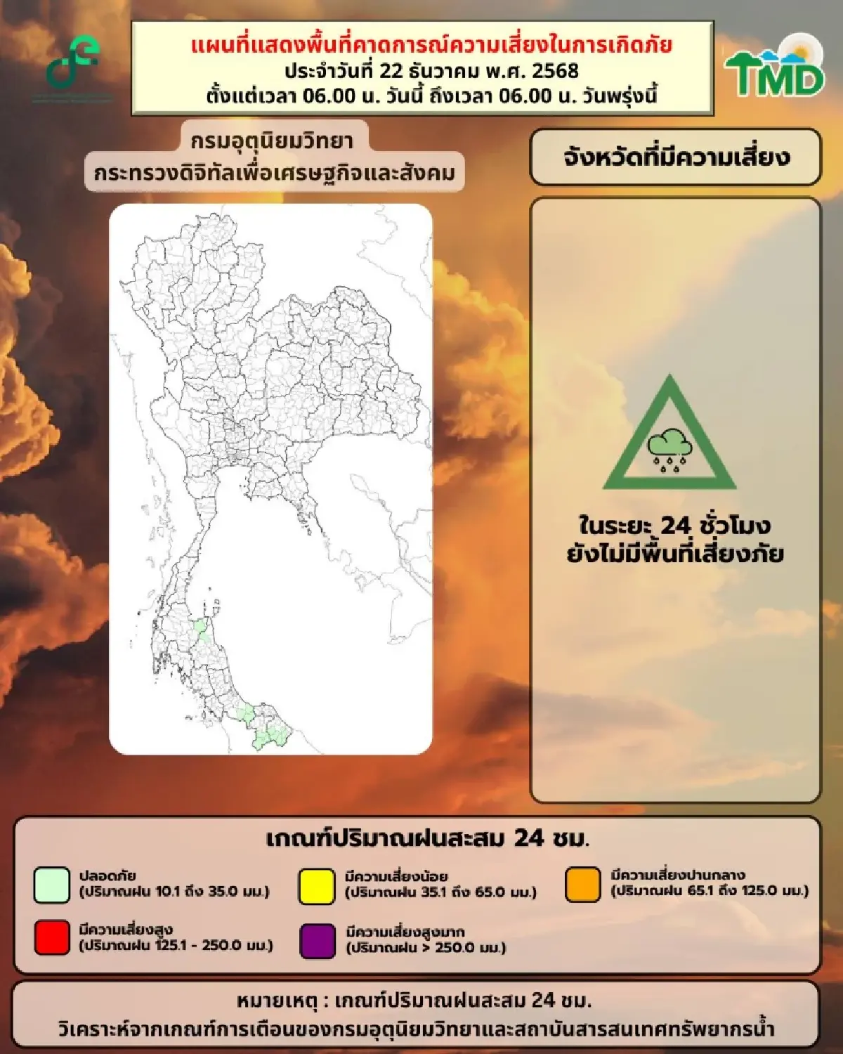 มวลอากาศเย็นปกคลุม ไทยตอนบน อุณหภูมิลดต่ำ แตะ 14°C กทม. อากาศเย็น