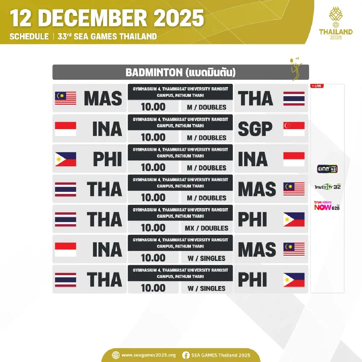 โปรแกรมซีเกมส์ 2025 (12 ธ.ค.) สรุปตารางเหรียญรางวัล SEA Games 2025