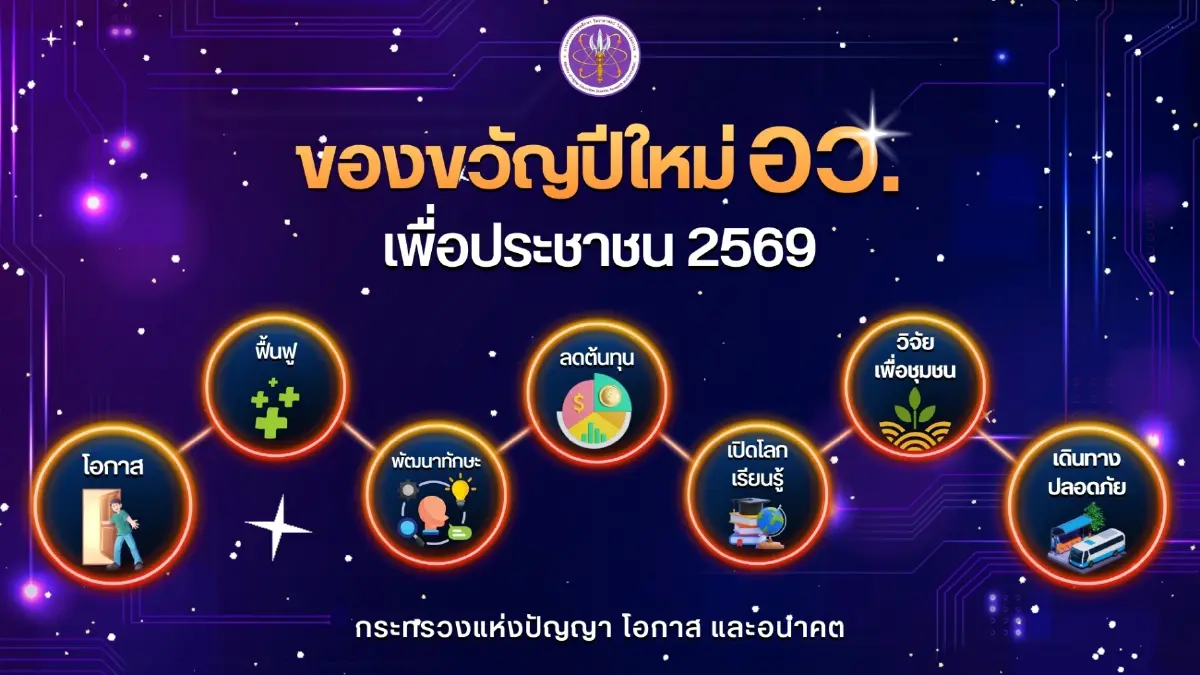 อว.มอบ 7 กล่องของขวัญปีใหม่ เพื่อประชาชน 2569 สร้างคนรองรับอนาคต