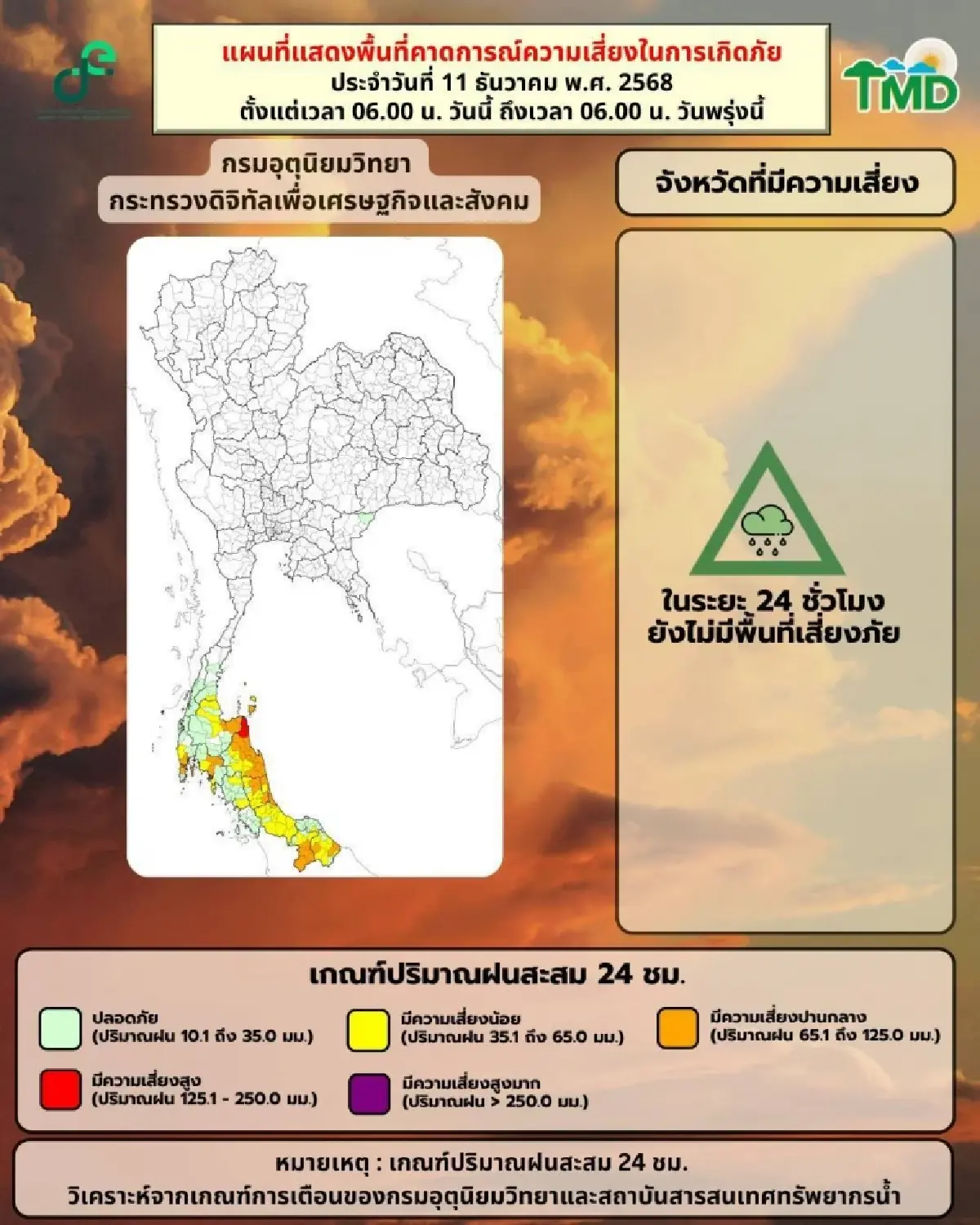 อากาศแปรปรวน ทั่วไทยฝนตกหนัก 30 จังหวัด กทม. โดนด้วย ร้อยละ 20