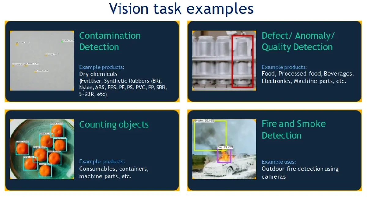 Advantech เปิดตัว ASSI ทีมโซลูชันครบวงจรออกแบบจาก Pain Point อุตสาหกรรมไทย
